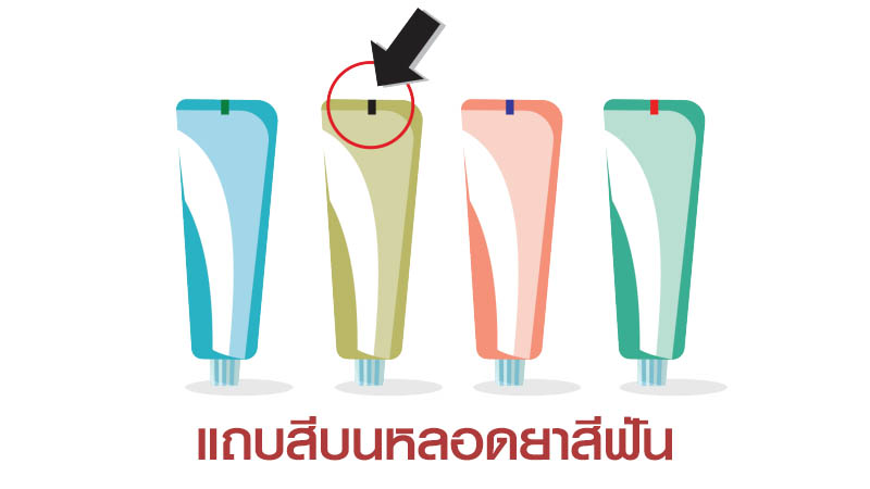 แถบสีบนหลอดยาสีฟัน